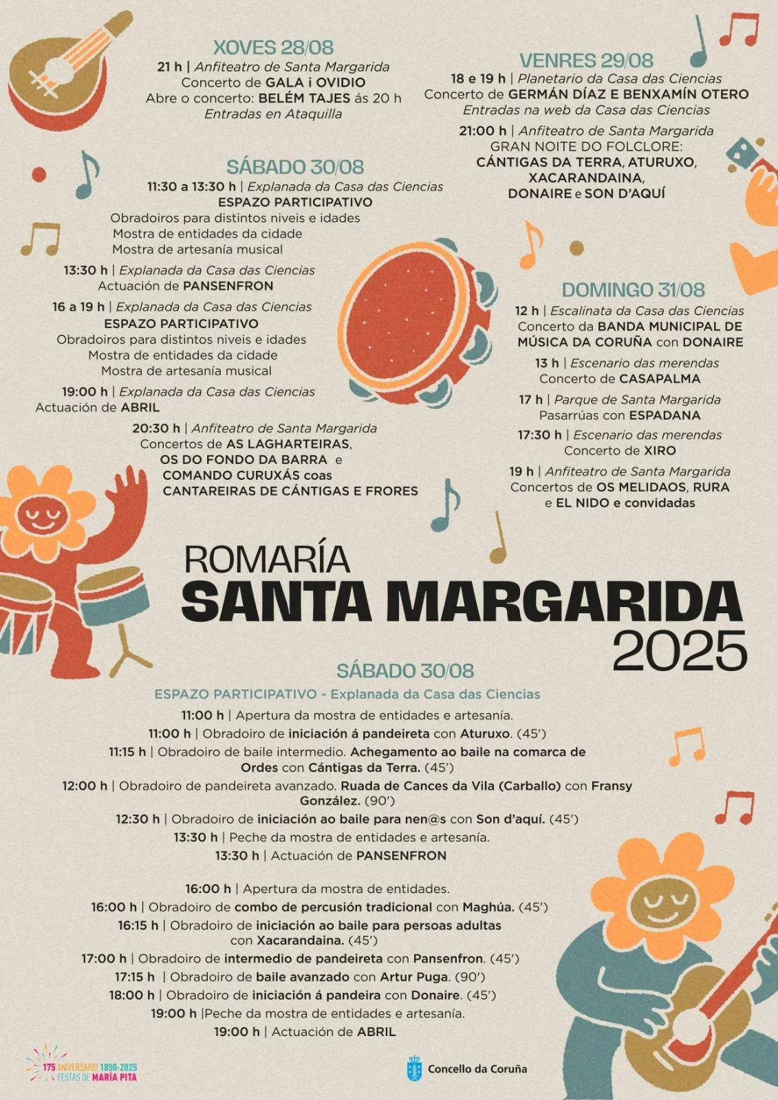 Imaxe principal para Romaría Santa Margarida