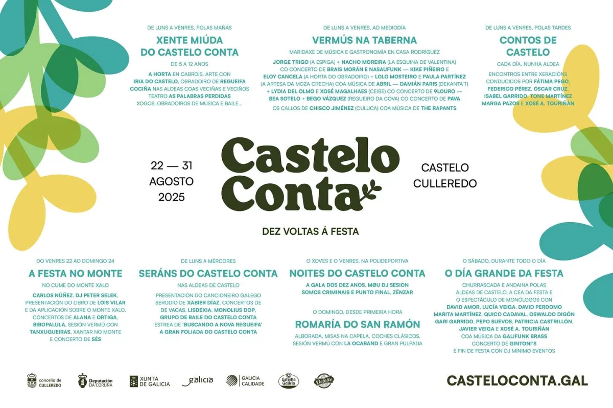 Imaxe principal para Castelo Conta: foliada, Tanxugueiras, Carlos Núñez, Alana e Xabier Díaz