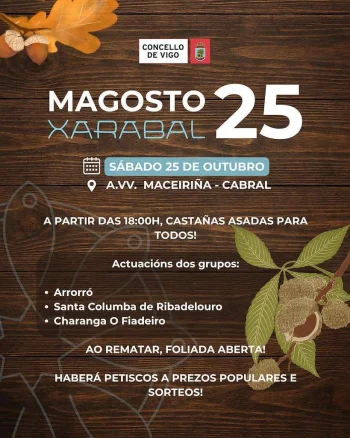 Imaxe para 25 outubro 2025