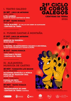 Imaxe para XXI Ciclo de coros galegos: Teatro galego