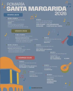 Imaxe para Romaría Santa Margarida