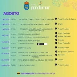 Imaxe para XXXII Festival folclórico internacional de Peitieiros